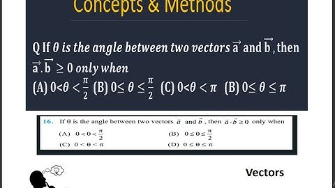 if theta is angle between two vectors a and b then a.b is greater then equal to 0 only when