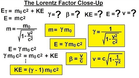 Physics 62  Special Relativity (32 of 43) The Lorentz Factor Close-Up