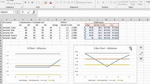 Simple Way to Create XBAR R Chart in Excel. When? Why to Use? Explained