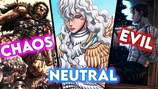 Ranking the Moral Alignment in Berserk