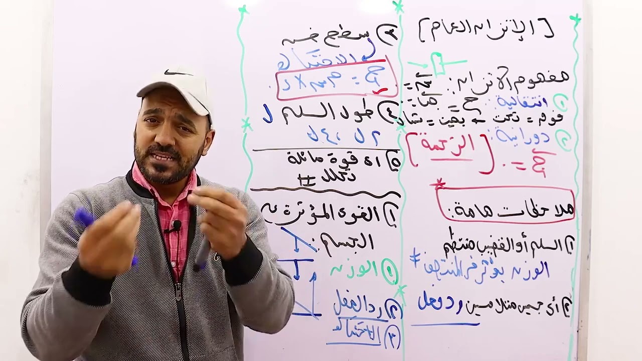 الاتزان العام الوحدة الرابعة استاتيكا 3ث 2023