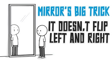 Why Mirrors Flip Left and Right (But Not Up and Down)