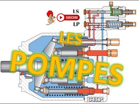 HYDRAULIQUE: LES DIFFERENTS TYPES DES POMPES