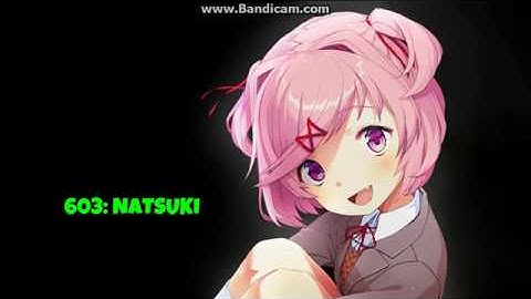 My By the Numbers List (Ultra Extended) [Part 8]