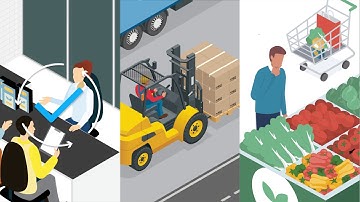 Zebra Prescriptive Analytics - Consumer Packaged Goods