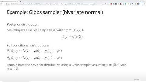 Gibbs sampler algorithm with code