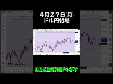 4月27日ドル円相場チャート分析 #shorts