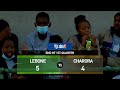 Jr NBA 2022 – Showcase Full Game: Lebone (RBK) 26, Charora(RBK) 39
