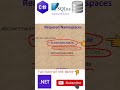 What is System.Data.SQLite and How to use it for Database Programming #sqlite #sqlite3  #tutorial