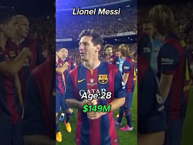 The evolution of Lionel Messi 🐐 #shorts #evolution #messi class=