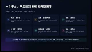 AIOps一站式开源运维管理平台