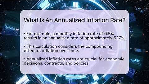 What Is An Annualized Inflation Rate? - Inflation Insight Channel