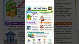class 12 economics unit money and banking