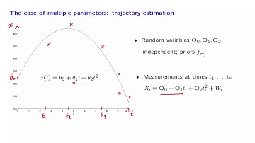 L15.6 Multiple Parameters; Trajectory Estimation