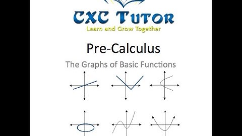 Precalculus - Graphs of Basic Functions (Part 1)