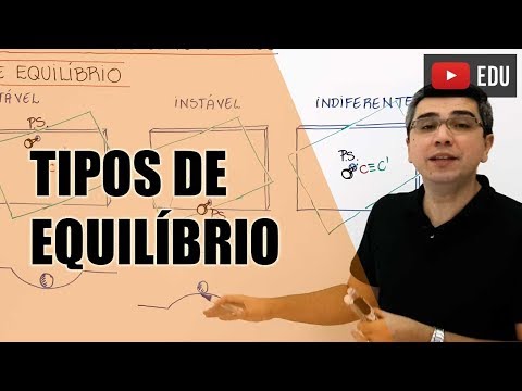 Vídeo: Em um equilíbrio metaestável?