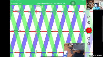 Webinar on TranSync - World