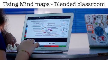 Student working in groups - Peek into my classroom S1E02