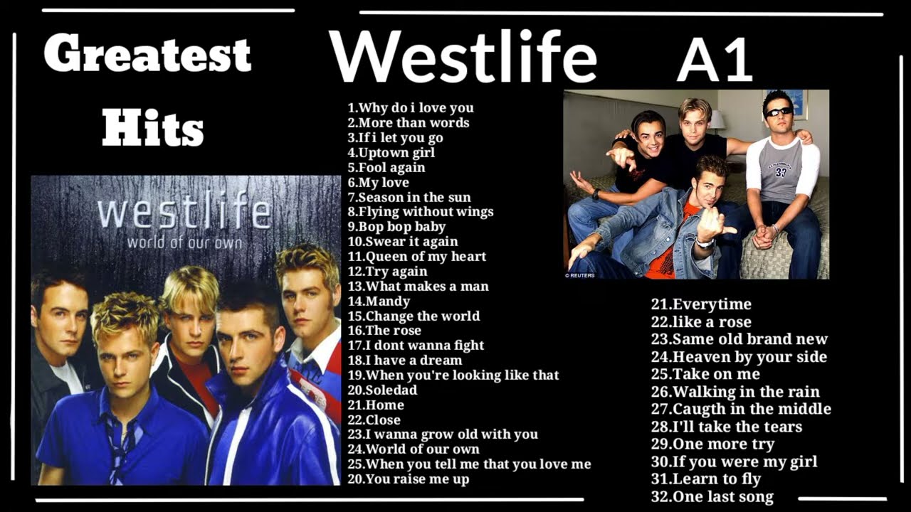 Best of westlife A1  Songs   Nonstop Playlist   Greatest Hits Full Album  westlife  a1  playlist