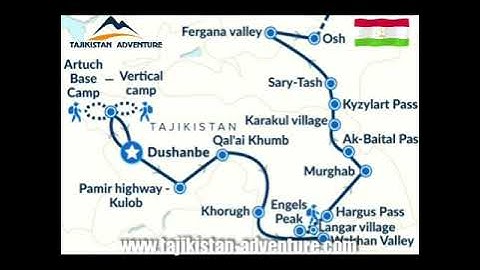 Along the Pamir Highway