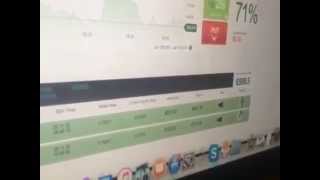 Co-Founder Steve space shows how his 60 second Binary Options strategy works