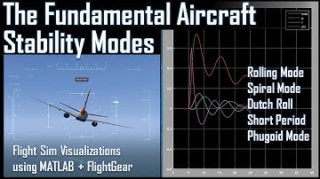 Aircraft Stability Modes -- Visual Response Examples