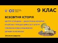 9 клас. Всесвітня історія. Австро-Угор.– дуалістична монархія. Рос-тур війна 1877-1878 рр.(Тиж.1:ЧТ)