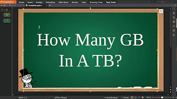 How many GB is 2 mg?