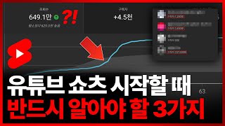 유튜브 쇼츠 알고리즘 타는 의외의 방법 | 구독자 0명도 가능