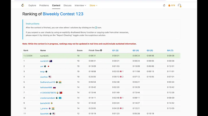 Becoming World #1 in Leetcode for the 3rd time! Winning Biweekly 123 - DayDayNews