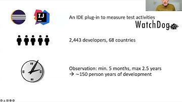 Andy Zaidman: Programmer by day, tester by night