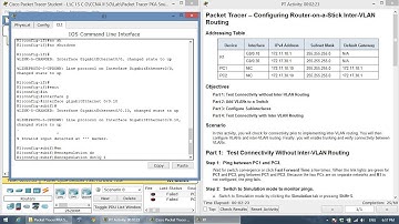 CCNA2 5.1.3.6 Packet Tracer Configuring Router on a Stick Inter VLAN Routing