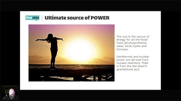 APES Global Energy Consumption