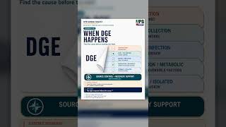 When DGE Happens After Whipple: Find the Cause First | Episode 6