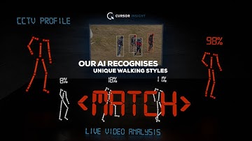 Walking Recognition by Cursor Insight