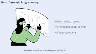 This One DSA Map Explains 90% of Interview Questions No Joke Wealth