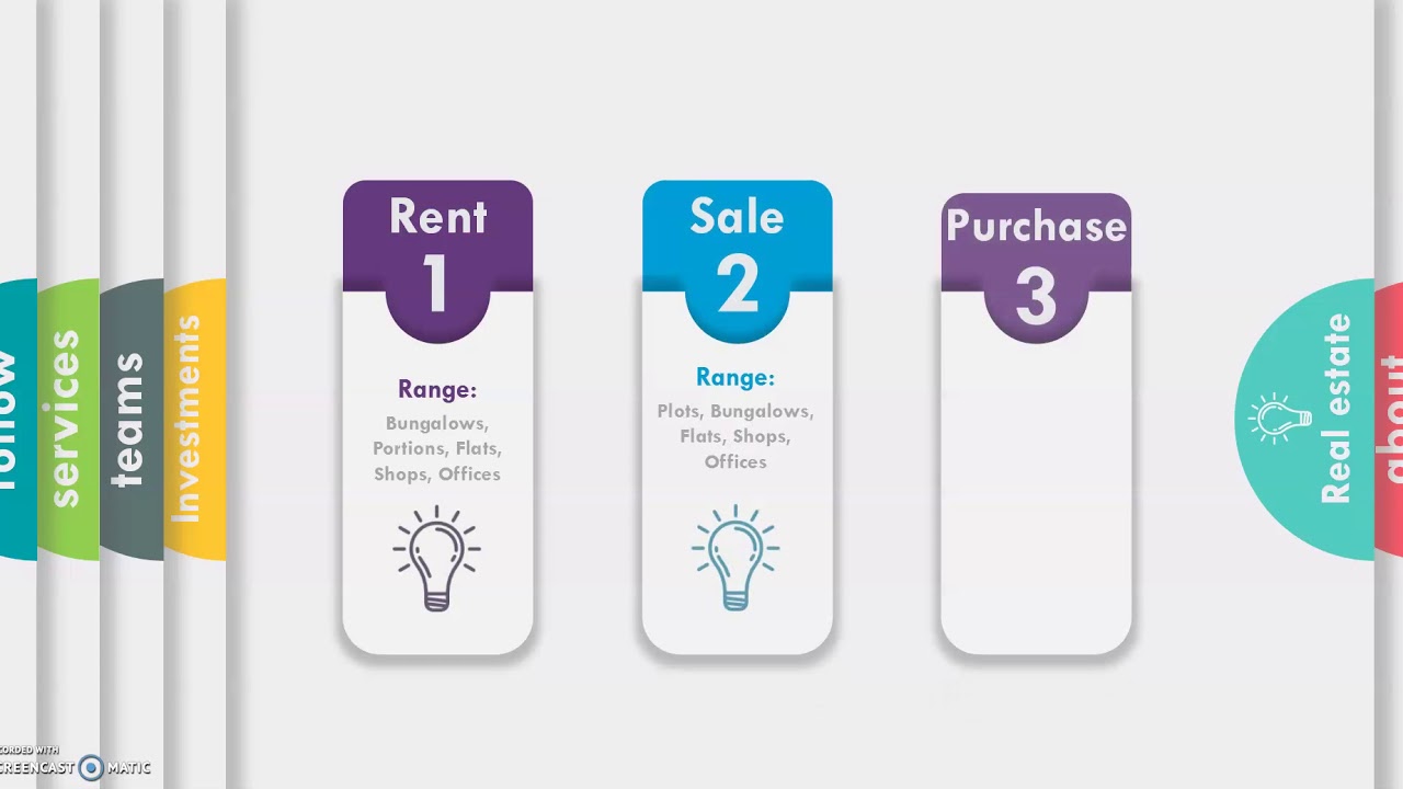 Focus Property Management YouTube focus-property-management-youtube
