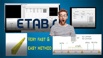 How to define beam section,apply Loads,check SFD-BMD in ETABS witnin 7 minutes.