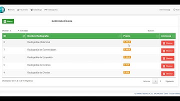 Java Jsp y Conexion a postgreSQL