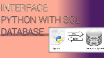 KVS PGT/HPSC PGT-Computer Science |MCQS with Explanation| INTERFACE PYTHON WITH SQL DATABASE