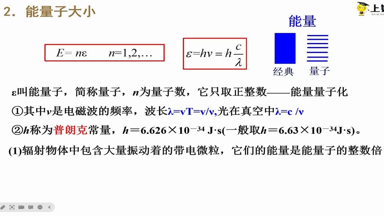 黑体辐射的理论解释- YouTube