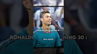 Ronaldo After 30 🥵#Youtubeshorts #Football #Footballshorts #Fyp #Trending