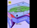 雙溪5.6地震超有感！氣象署曝形成原因：一週內恐再起