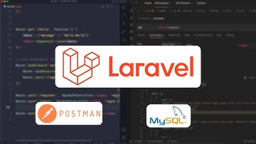 01-Apa Itu REST API : Course Jago Laravel REST API dalam 5 Jam, Pemula pun bisa