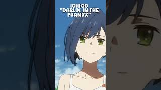 Top VIII 'Blue hair waifus' #anime #waifu #bluehair