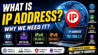 What is an IP Address? Complete Beginner Guide (IPv4, IPv6, Proxy, public vs private ip etc..)