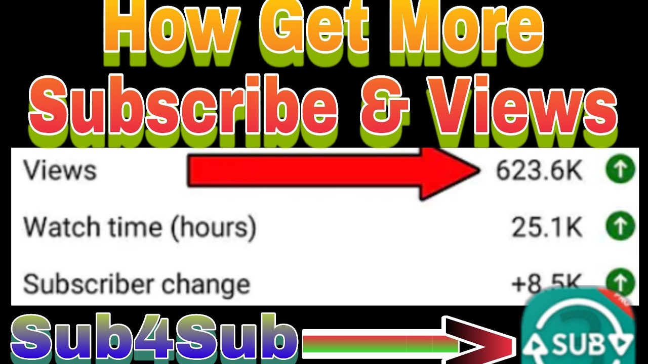 How To Get More #Subscribe💯 From