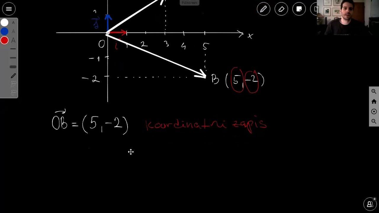 Analitička geometrija - Vektori u koordinatnom sistemu