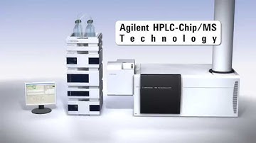 Agilent HPLC Chip MS