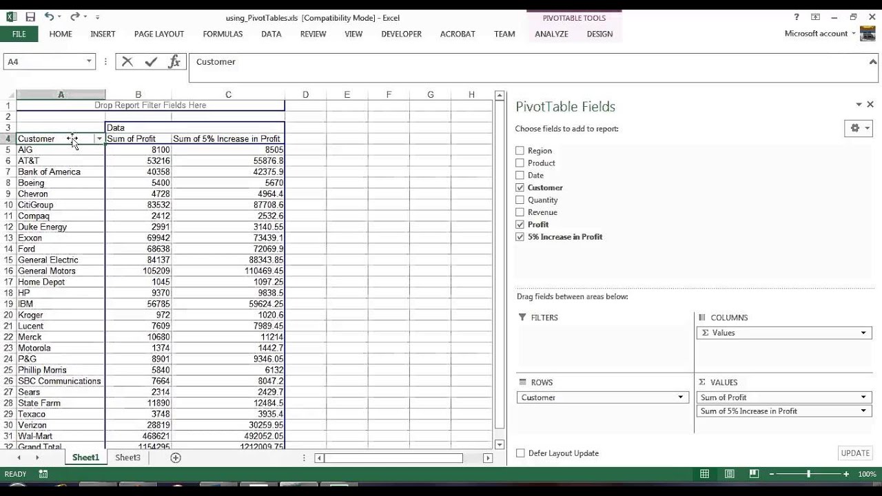 Advanced Pivot Charts